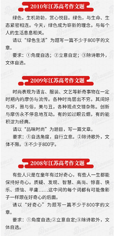2013年江苏高考语文作文(2013年江苏高考语文作文分数)